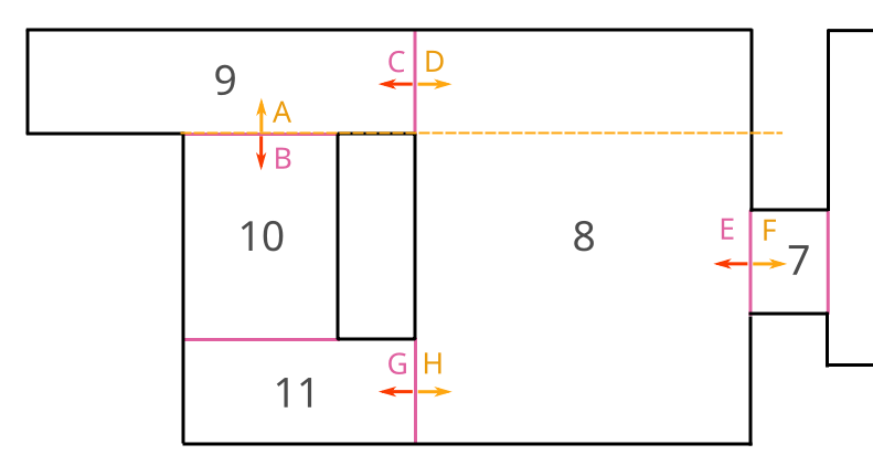 How coarse tests help during traversal.